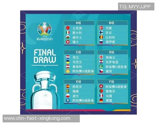 2020欧洲杯赛程时间表详解及各场比赛精彩看点分析