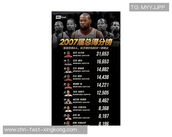 现役NBA篮球明星风云榜揭晓他们的辉煌成就与未来展望